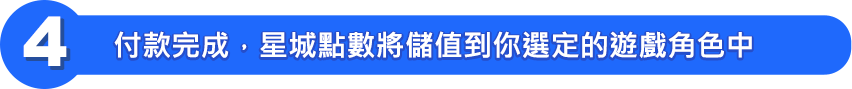 付款完成，星城點數將儲值到你選定的遊戲角色中