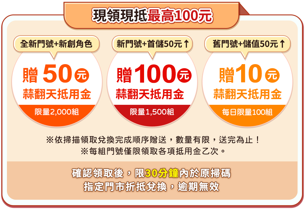 ※本活動僅限綁定台灣門號參加，每組門號限兌換一次500,000銅幣序號